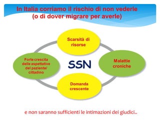 In Italia corriamo il rischio di non vederle
(o di dover migrare per averle)
e non saranno sufficienti le intimazioni dei giudici..
 