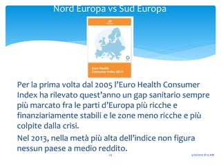 Nord Europa vs Sud Europa
Per la prima volta dal 2005 l’Euro Health Consumer
Index ha rilevato quest’anno un gap sanitario sempre
più marcato fra le parti d’Europa più ricche e
finanziariamente stabili e le zone meno ricche e più
colpite dalla crisi.
Nel 2013, nella metà più alta dell’indice non figura
nessun paese a medio reddito.
5/20/2015 8:13 AM23
 