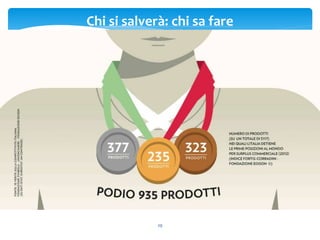 29
Chi si salverà: chi sa fare
 