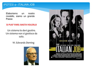 IPOTESI 4– ITALIAN JOB
Elaboriamo un nostro
modello, siamo un grande
Paese
SI PUO’ FARE: BASTA VOLERLO
Un sistema lo devi gestire.
Un sistema non si gestisce da
solo.
W. Edwards Deming
 