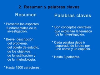 2. Resumen y palabras claves

        Resumen              Palabras claves
* Presenta los aspectos
  fundamentales de la       * Son conceptos centrales
   investigación.             que explicitan la temática
                               de la investigación.
* Breve descripción
   del problema,            * Cada palabra debe ir
                               separada de la otra por
   del objeto de estudio,      una coma y un espacio.
   de los objetivos,
   de la justificación y    * Hasta 3 palabras.
   de la metodología.

* Hasta 1500 caracteres.
 