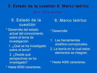5. Estado de la cuestión 6. Marco teórico
                  Son diferentes

   5. Estado de la               6. Marco teórico
       cuestión
* Desarrolla del estado       * Desarrolla:
   actual del conocimiento
   sobre el tema de
   investigación:             1. Las herramientas
                                  analítico-conceptuales.
  1. ¿Qué se ha investigado
   sobre el tema?             2. La teoría en la cual estos
                                  elementos se integran.
   2. ¿Desde qué
   perspectivas se ha
   investigado?               * Hasta 4000 caracteres.
* Hasta 6000 caracteres.
 