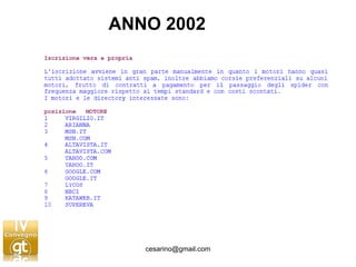 ANNO 2002 
