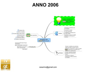 ANNO 2006 