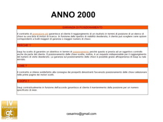 ANNO 2000 