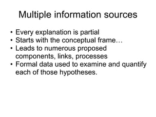 What data, from where? 