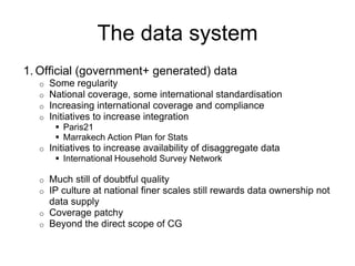 What data, from where? 