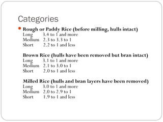 Categories 
Rough or Paddy Rice (before milling, hulls intact) 
Long 3.4 to 1 and more 
Medium 2.3 to 3.3 to 1 
Short 2.2 to 1 and less 
Brown Rice (hulls have been removed but bran intact) 
Long 3.1 to 1 and more 
Medium 2.1 to 3.0 to 1 
Short 2.0 to 1 and less 
Milled Rice (hulls and bran layers have been removed) 
Long 3.0 to 1 and more 
Medium 2.0 to 2.9 to 1 
Short 1.9 to 1 and less 
 