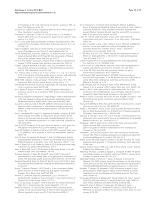 IV Proceedings of the fourth international rice genetics symposium. IRRI, Los
Banos, The Philippines, pp 89–105
Goicoechea JL (2009) Structural comparative genomics of four African species of
Oryza. Dissertation, University of Arizona
Goicoechea JL, Ammiraju JSS, Marri PR, Chen M, Jackson S, Yu Y, Rounsley S,
Wing RA (2010) The future of rice genomics: sequencing the collective Oryza
genome. Rice 3:89–97
Guo Y-L, Ge S (2005) Molecular phylogeny of Oryzeae (Poaceae) based on DNA
sequences from chloroplast, mitochondrial, and nuclear genomes. Am J Bot
92:1548–1558
Hajjar R, Hodgkin T (2007) The use of wild relatives in crop improvement: a
survey of developments over the last 20 years. Euphytica 156:1–13
Hay FR, Hamilton NRS, Furman BJ, Upadhyaya HD, Reddy KN, Singh SK (2013)
Cereals. In: Normah MN, Chin HF, Reed BM (eds) Conservation of Tropical
Plant Species. Springer Science, New York, pp 293–315
Henry RJ, Rice N, Waters DLE, Kasem S, Ishikawa R, Hao Y, Dillon S, Crayn D, Wing R,
Vaughan D (2009) Australian Oryza: utility and conservation. Rice 3:235–241
Hodgkin T, Hajjar R, Maxted N et al (2007) Using crop wild relatives for crop
improvement: trends and perspectives. In: Crop Wild Relative Conservation
and Use. CABI, Wallingford, UK, pp 535–548
Hu F, Wang D, Zhao X, Zhang T, Sun H, Zhu L, Zhang F, Li L, Li Q, Tao D, Fu B, Li
Z (2011) Identification of rhizome-specific genes by genome-wide differential
expression analysis in Oryza longistaminata. BMC plant biol 11:18
IBPGR (1984) Collection of crop germplasm: The First Ten Years; 1974–1984.
International Board for Plant Genetic Resources, Rome, Italy, p 119
International Rice Genome Sequencing Project (2005) The map based sequence
of the rice genome. Nature 436:793–800
Ishii T, Nakano T, Maeda H, Kamijima O (1996) Phylogenetic relationships in
A-genome species of rice as revealed by RAPD analysis. Genes genet syst
71:195–210
Iwamoto M, Nagashima H, Nagamine T, Higo H, Higo K (1999) p-SINE1-like intron
of the CatA catalase homologs and phylogenetic relationships among
AA-genome Oryza and related species. Theor Appl Genet 98:853–861
Jacquemin J, Bhatia D, Singh K, Wing RA (2013) The international oryza Map
alignment project: development of a genus-wide comparative genomics
platform to help solve the 9 billion-people question. Curr Opin Plant Biol
16:147–156
Jarvis A, Upadhyaya HD, Gowda CLL, Aggarwal PK, Fujisaka S, Anderson B (2009)
Climate Change and its Effect on Conservation and Use of Plant Genetic
Resources for Food and Agriculture and Associated Biodiversity for Food
Security., http://www.fao.org/docrep/013/i1500e/i1500e16.pdf. (Accessed on
18th March 2013)
Jena KK (2010) The species of the genus Oryza and transfer of useful genes from
wild species into cultivated rice, O. sativa. Breeding Sci 60:518–523
Jones MP, Dingkuhn M, Aluko/snm GK, Semon M (1997) Interspecific Oryza sativa
L. X O. glaberrima Steud. progenies in upland rice improvement. Euphytica
94:237–246
Joshi SP, Gupta VS, Aggarwal RK, Ranjekar PK, Brar DS (2000) Genetic diversity
and phylogenetic relationship as revealed by inter simple sequence repeat
(ISSR) polymorphism in the genus Oryza. Theor Appl Genet 100:1311–1320
Kasem S, Waters DLE, Rice N, Shapter FM, Henry RJ (2010) Whole grain morphology
of Australian rice species. Plant Genet Resour 8:74–81
Kasem S, Waters DLE, Henry RJ (2012) Analysis of starch gene diversity in the wild
relatives of Oryza sativa. Trop Plant Biol 5:286–308
Kharabian-Masouleh A, Waters DL, Reinke RF, Henry RJ (2011) Discovery of
polymorphisms in starch-related genes in rice germplasm by amplification of
pooled DNA and deeply parallel sequencing. Plant Biotechnol J 9:1074–1085
Kharabian-Masouleh A, Waters DL, Reinke RF, Ward R, Henry RJ (2012) SNP in starch
biosynthesis genes associated with nutritional and functional properties of rice.
Sci rep 2:557
Khoury C, Laliberté B, Guarino L (2010) Trends in ex situ conservation of plant
genetic resources: a review of global crop and regional conservation
strategies. Genet Resour Crop Evol 57:625–639
Khumalo S, Chirwa PW, Moyo BH, Syampungani S (2012) The status of
agrobiodiversity management and conservation in major agroecosystems of
Southern Africa. Agric Ecosyst Environ 157:17–23
Khush GS, Bacalangco E, Ogawa T (1990) A New gene for resistance to bacterial
blight from O. Longistaminata. Rice Genetic Newsletter 7:121–122
Kiambi DK, Newbury HJ, Ford-Lloyd BV, Dawson I (2005) Contrasting genetic
diversity among Oryza longistaminata (A. Chev et Roehr) populations from
different geographic origins using AFLP. Afr J Biotechnol 4:308–317
Kim H, Hurwitz B, Yu Y, Collura K, Gill N, SanMiguel P, Mullikin JC, Maher C,
Nelson W, Wissotski M, Braidotti M, Kudrna D, Goicoechea JL, Stein L, Ware D,
Jackson SA, Soderlund C, Wing RA (2008) Construction, alignment and
analysis of twelve framework physical maps that represent the ten genome
types of the genus Oryza. Genome biol 9:R45
Larkin PD, Park WD (2003) Association of waxy gene single nucleotide
polymorphisms with starch characteristics in rice (Oryza sativa L.). Mol Breed
12:335–339
Li J, Xiao J, Grandillo S, Jiang L, Wan Y, Deng Q, Yuan L, McCouch SR (2004) QTL
detection for rice grain quality traits using an interspecific backcross
population derived from cultivated Asian (O. sativa L.) and African
(O. glaberrima S.) rice. Genome 47:697–704
Li Z-M, Zheng X-M, Ge S (2011) Genetic diversity and domestication history of
African rice (Oryza glaberrima) as inferred from multiple gene sequences.
Theor Appl Genet 123:21–31
Linares OF (2002) African rice (Oryza glaberrima): history and future potential.
Proc Natl Acad Sci U S A 99:16360–16365
Lu B-R, Jackson MT (2009) Wild rice taxonomy., http://www.knowledgebank.irri.
org/extension/wild-rice-taxonomy.html (Accessed 17th April 2013)
Lu B, Snow AA (2005) Gene flow from genetically modified rice and its
environmental consequences. Biosci 55:669–678
Lu B-R, Naredo MEB, Juliano AB, Jackson MT (2000) Preliminary studies on
taxonomy and biosystematics of the AA genome Oryza species (Poaceae). In:
Jacobs SWL, Everett J (eds) Grasses, systematics and evolution. CSIRO,
Melbourne, Australia, pp 51–58
Lu BR, Zheng KL, Qian HR, Zhuang JY (2002) Genetic differentiation of wild
relatives of rice as assessed by RFLP analysis. Theor Appl Genet 106:101–106
Maxted N, Kell S (2009) Establishment of a Global Network for the In Situ
Conservation of Crop Wild Relatives: Status and Needs., http://www.fao.org/
docrep/013/i1500e/i1500e18a.pdf. (Accessed on 20th April 2013)
Maxted N, Dulloo E, Ford-Lloyd VB, Iriondo JM, Jarvis A (2008) Gap analysis: a tool
for complementary genetic conservation assessment. Divers Distrib
14:1018–1030
McCouch SR, McNally KL, Wang W, Sackville Hamilton R (2012) Genomics of gene
banks: a case study in rice. Am J Bot 99:407–423
Melaku G, Haileselassie T, Feyissa T, Kiboi S (2013) Genetic diversity of the African
wild rice (Oryza longistaminata Chev. et Roehr) from Ethiopia as revealed by
SSR markers. Genet Resour Crop Ev 60:1047–1056
Mochizuki K, Ohtsubo H, Hirano H-Y, Sano Y, Ohtsubo E (1993) Classification and
relationships of rice strains with AA genome by identification of transposable
elements at nine loci. Jpn J Genet 68:205–217
Mohapatra S (2007) In search of new seeds. In: Rice Today. International Rice
Research Institute (IRRI), http://irri.org/index.php?
option=com_k2&view=item&id=10360:insearch-of-new-seeds&lang=en
(Accessed on 30th April 2013)
Mohapatra S (2010) Pockets-of-gold. In: Rice Today. International Rice Research
Institute (IRRI), http://irri.org/index.php?option=com_k2&view=item&id=8412:
pockets-of-gold&lang=en (Accessed on 30th April 2013)
Mullins IM, Hilu KW (2002) Sequence variation in the gene encoding the 10-kDa
prolamin in Oryza (Poaceae). 1. Phylogenetic Implications. Theor Appl Genet
105:841–846
National Research Council (1996) Lost Crops of Africa. Volume 1: Grains. National
Academy Press, Washington, p 380
Ndjiondjop MN, Albar L, Fargette D, Fauquet C, Ghesquiere A (1999) The genetic
basis of high resistance to rice yellow mottle virus (RYMV) in cultivars of two
cultivated rice species. Plant Dis 83:931–935
Ngwediagi P, Maeda E, Kimomwe H, Kamara R, Massawe S, Akonaay HB,
Mapunda LND (2009) Tanzania: Second Country Report on the State of Plant
Genetic Resources for Plant and Agriculture., http://www.fao.org/docrep/013/
i1500e/United%20Republic%20Tanzania.pdf (Accessed on 21st April 2013)
Nishikawa T, Vaughan DA, Kadowaki K-i (2005) Phylogenetic analysis of Oryza
species, based on simple sequence repeats and their flanking nucleotide
sequences from the mitochondrial and chloroplast genomes. Theor Appl
Genet 110:696–705
Nonomura K, Morishima H, Miyabayashi T, Yamaki S, Eiguchi M, Kubo T, Kurata N
(2010) The wild Oryza collection in National BioResource Project (NBRP) of
Japan: history, biodiversity and utility. Breeding Sci 60:502–508
Nwilene FE, Adam A, Williams CT, Ukwungwu MN, Dakouo D, Nacro S,
Hamadoun A, Kamara SI, Okhidievbie O, Abamu FJ (2002) Reactions of
differential rice genotypes to African rice gall midge in West Africa. Int J pest
manage 48:195–201
Wambugu et al. Rice 2013, 6:29 Page 12 of 13
http://www.thericejournal.com/content/6/1/29
 