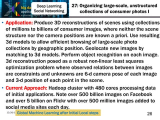 12/26/13
27: Organizing large-scale, unstructured
collections of consumer photos I
• Application: Produce 3D reconstructio...