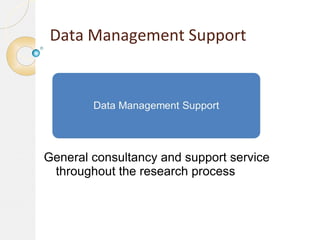 Data Management Support

General consultancy and support service
throughout the research process

 