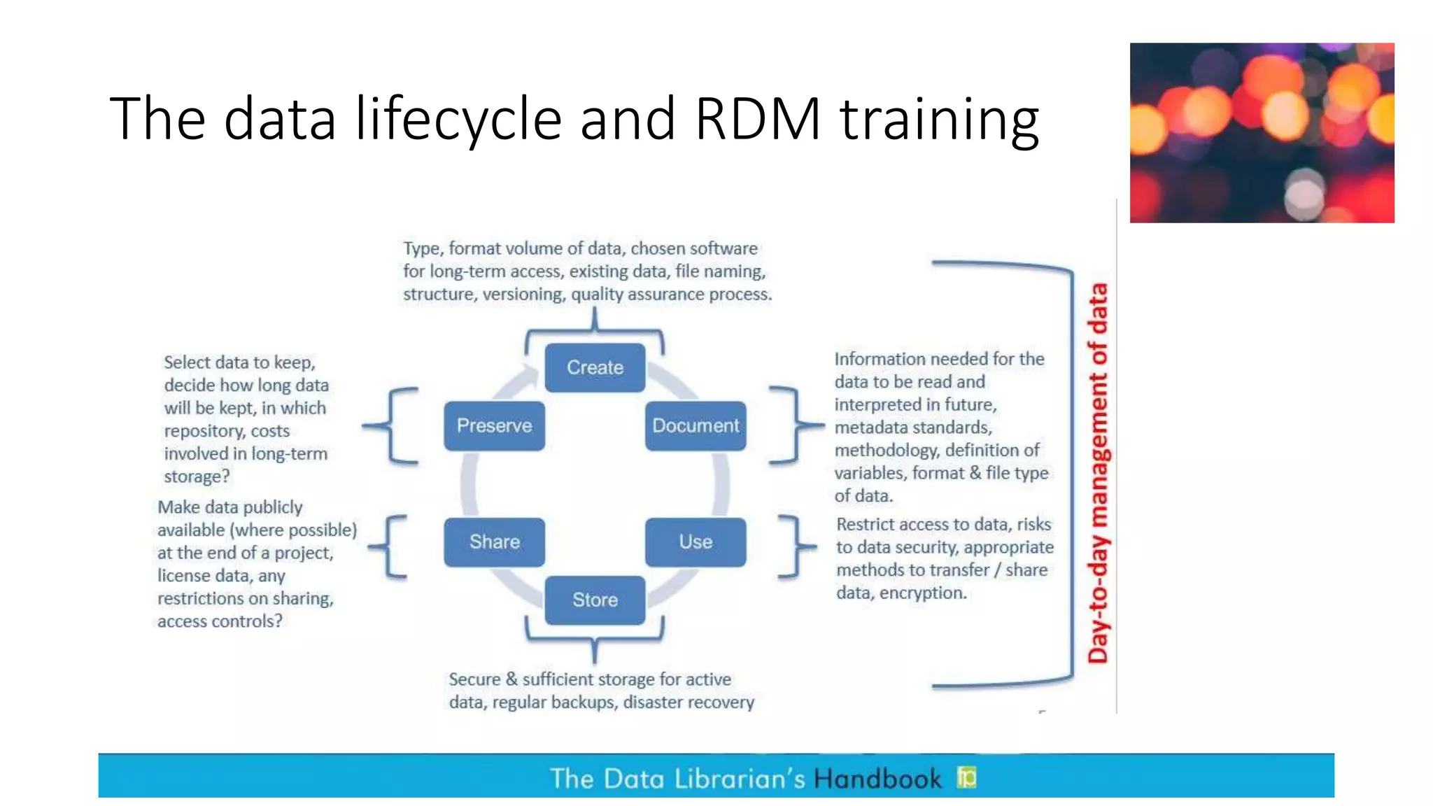The data lifecycle and RDM training
 