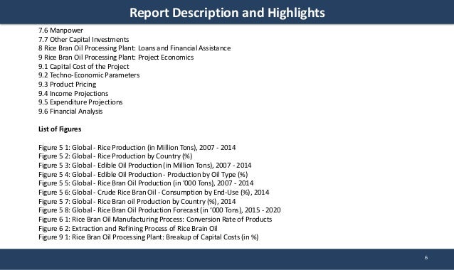 vegetable oil refinery project report 2 Vegetable oil processing neshap final report economic impact analysis for the proposed vegetable oil processing neshap 2-24 241 vegetable oil consumption and uses 2-24 242 oilseed meal consumption and uses. vegetable oil refinery project report 2 Vegetable oil processing neshap final report economic impact analysis for the proposed vegetable oil processing neshap 2-24 241 vegetable oil consumption and uses 2-24 242 oilseed meal consumption and uses.