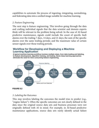 capabilities to automate the process of ingesting, integrating, normalizing,
and federating data into a uniﬁed image suitable for machine learning.
2. Feature Engineering
The next step is feature engineering. This involves going through the data
and crafting individual signals that the data scientist and domain experts
think will be relevant to the problem being solved. In the case of AI-based
predictive maintenance, signals could include the count of speciﬁc fault
alarms over the trailing 7 days, 14 days, and 21 days; the sum of the speciﬁc
alarms over the same trailing periods; and the maximum value of certain
sensor signals over those trailing periods.
FIGURE 6.2
3. Labeling the Outcomes
This step involves labeling the outcomes the model tries to predict (e.g.,
“engine failure”). Often the speciﬁc outcomes are not clearly deﬁned in the
data since the original source data sets and business processes were not
originally deﬁned with AI in mind. For example, in AI-based predictive
maintenance applications, source data sets rarely identify actual failure
 
