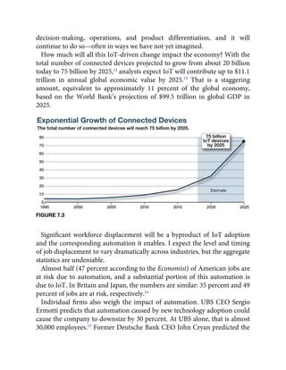 decision-making, operations, and product differentiation, and it will
continue to do so—often in ways we have not yet imagined.
How much will all this IoT-driven change impact the economy? With the
total number of connected devices projected to grow from about 20 billion
today to 75 billion by 2025,12
analysts expect IoT will contribute up to $11.1
trillion in annual global economic value by 2025.13
That is a staggering
amount, equivalent to approximately 11 percent of the global economy,
based on the World Bank’s projection of $99.5 trillion in global GDP in
2025.
FIGURE 7.3
Signiﬁcant workforce displacement will be a byproduct of IoT adoption
and the corresponding automation it enables. I expect the level and timing
of job displacement to vary dramatically across industries, but the aggregate
statistics are undeniable.
Almost half (47 percent according to the Economist) of American jobs are
at risk due to automation, and a substantial portion of this automation is
due to IoT. In Britain and Japan, the numbers are similar: 35 percent and 49
percent of jobs are at risk, respectively.14
Individual ﬁrms also weigh the impact of automation. UBS CEO Sergio
Ermotti predicts that automation caused by new technology adoption could
cause the company to downsize by 30 percent. At UBS alone, that is almost
30,000 employees.15
Former Deutsche Bank CEO John Cryan predicted the
 