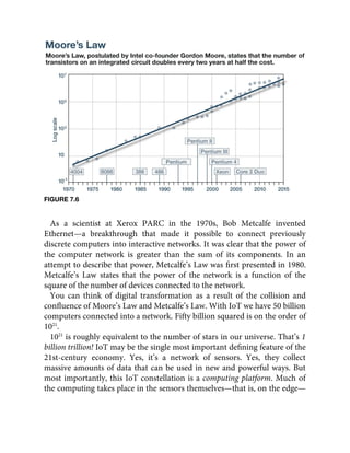 FIGURE 7.6
As a scientist at Xerox PARC in the 1970s, Bob Metcalfe invented
Ethernet—a breakthrough that made it possible to connect previously
discrete computers into interactive networks. It was clear that the power of
the computer network is greater than the sum of its components. In an
attempt to describe that power, Metcalfe’s Law was ﬁrst presented in 1980.
Metcalfe’s Law states that the power of the network is a function of the
square of the number of devices connected to the network.
You can think of digital transformation as a result of the collision and
conﬂuence of Moore’s Law and Metcalfe’s Law. With IoT we have 50 billion
computers connected into a network. Fifty billion squared is on the order of
1021
.
1021
is roughly equivalent to the number of stars in our universe. That’s 1
billion trillion! IoT may be the single most important deﬁning feature of the
21st-century economy. Yes, it’s a network of sensors. Yes, they collect
massive amounts of data that can be used in new and powerful ways. But
most importantly, this IoT constellation is a computing platform. Much of
the computing takes place in the sensors themselves—that is, on the edge—
 