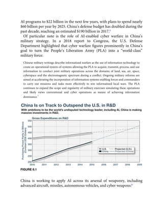 AI programs to $22 billion in the next few years, with plans to spend nearly
$60 billion per year by 2025. China’s defense budget has doubled during the
past decade, reaching an estimated $190 billion in 2017.6
Of particular note is the role of AI-enabled cyber warfare in China’s
military strategy. In a 2018 report to Congress, the U.S. Defense
Department highlighted that cyber warfare ﬁgures prominently in China’s
goal to turn the People’s Liberation Army (PLA) into a “world-class”
military force:
Chinese military writings describe informatized warfare as the use of information technology to
create an operational system-of-systems allowing the PLA to acquire, transmit, process, and use
information to conduct joint military operations across the domains of land, sea, air, space,
cyberspace and the electromagnetic spectrum during a conﬂict. Ongoing military reforms are
aimed at accelerating the incorporation of information systems enabling forces and commanders
to carry out missions and tasks more effectively to win informatized local wars. The PLA
continues to expand the scope and regularity of military exercises simulating these operations
and likely views conventional and cyber operations as means of achieving information
dominance.7
FIGURE 8.1
China is working to apply AI across its arsenal of weaponry, including
advanced aircraft, missiles, autonomous vehicles, and cyber weapons:8
 