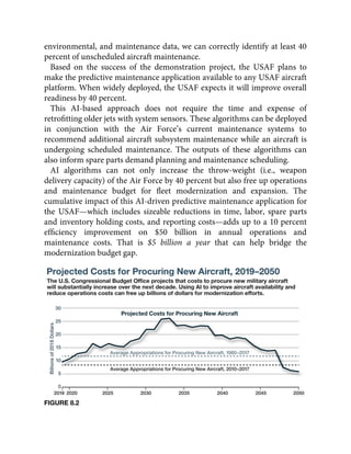 environmental, and maintenance data, we can correctly identify at least 40
percent of unscheduled aircraft maintenance.
Based on the success of the demonstration project, the USAF plans to
make the predictive maintenance application available to any USAF aircraft
platform. When widely deployed, the USAF expects it will improve overall
readiness by 40 percent.
This AI-based approach does not require the time and expense of
retroﬁtting older jets with system sensors. These algorithms can be deployed
in conjunction with the Air Force’s current maintenance systems to
recommend additional aircraft subsystem maintenance while an aircraft is
undergoing scheduled maintenance. The outputs of these algorithms can
also inform spare parts demand planning and maintenance scheduling.
AI algorithms can not only increase the throw-weight (i.e., weapon
delivery capacity) of the Air Force by 40 percent but also free up operations
and maintenance budget for ﬂeet modernization and expansion. The
cumulative impact of this AI-driven predictive maintenance application for
the USAF—which includes sizeable reductions in time, labor, spare parts
and inventory holding costs, and reporting costs—adds up to a 10 percent
efﬁciency improvement on $50 billion in annual operations and
maintenance costs. That is $5 billion a year that can help bridge the
modernization budget gap.
FIGURE 8.2
 