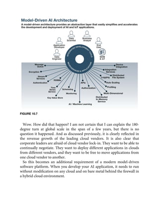 FIGURE 10.7
Wow. How did that happen? I am not certain that I can explain the 180-
degree turn at global scale in the span of a few years, but there is no
question it happened. And as discussed previously, it is clearly reﬂected in
the revenue growth of the leading cloud vendors. It is also clear that
corporate leaders are afraid of cloud vendor lock-in. They want to be able to
continually negotiate. They want to deploy different applications in clouds
from different vendors, and they want to be free to move applications from
one cloud vendor to another.
So this becomes an additional requirement of a modern model-driven
software platform. When you develop your AI application, it needs to run
without modiﬁcation on any cloud and on bare metal behind the ﬁrewall in
a hybrid cloud environment.
 