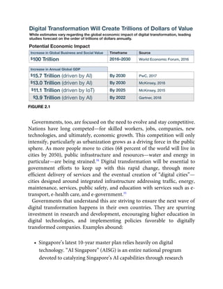 FIGURE 2.1
Governments, too, are focused on the need to evolve and stay competitive.
Nations have long competed—for skilled workers, jobs, companies, new
technologies, and ultimately, economic growth. This competition will only
intensify, particularly as urbanization grows as a driving force in the public
sphere. As more people move to cities (68 percent of the world will live in
cities by 2050), public infrastructure and resources—water and energy in
particular—are being strained.34
Digital transformation will be essential to
government efforts to keep up with this rapid change, through more
efﬁcient delivery of services and the eventual creation of “digital cities”—
cities designed around integrated infrastructure addressing trafﬁc, energy,
maintenance, services, public safety, and education with services such as e-
transport, e-health care, and e-government.35
Governments that understand this are striving to ensure the next wave of
digital transformation happens in their own countries. They are spurring
investment in research and development, encouraging higher education in
digital technologies, and implementing policies favorable to digitally
transformed companies. Examples abound:
•  Singapore’s latest 10-year master plan relies heavily on digital
technology. “AI Singapore” (AISG) is an entire national program
devoted to catalyzing Singapore’s AI capabilities through research
 