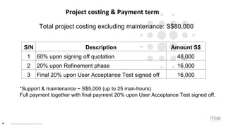 43 PROPOSAL FROM RICE CONSULTANCY PTE LTD
Project costing & Payment term
S/N Description Amount S$
1 60% upon signing off ...