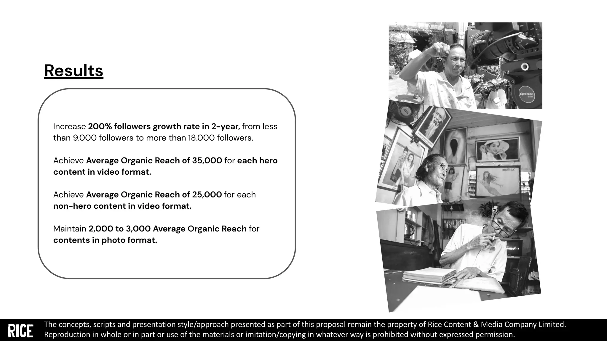 The concepts, scripts and presentation style/approach presented as part of this proposal remain the property of Rice Content & Media Company Limited.
Reproduction in whole or in part or use of the materials or imitation/copying in whatever way is prohibited without expressed permission.
Increase 200% followers growth rate in 2-year, from less
than 9.000 followers to more than 18.000 followers.
Achieve Average Organic Reach of 35,000 for each hero
content in video format.
Achieve Average Organic Reach of 25,000 for each
non-hero content in video format.
Maintain 2,000 to 3,000 Average Organic Reach for
contents in photo format.
Results
 