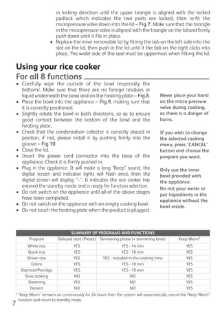 Tefal Rice Cooker 8 in 1 Manual | PDF | Home Appliances | Home & Garden