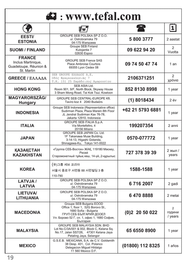 Tefal Rice Cooker 8 in 1 Manual PDF