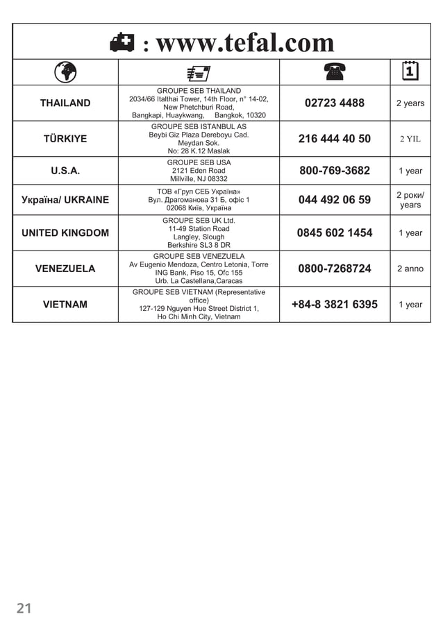 Tefal Rice Cooker 8 in 1 Manual PDF