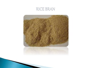 Product Include Rice RICE Crop by products.pptx