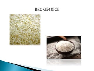 Product Include Rice RICE Crop by products.pptx