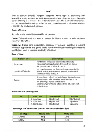 8
LIMING
Lime is calcium enriched inorganic compound which helps in decreasing and
neutralizing acidity as well as physiological development of animal body. The main
reason of liming is to increase the carbonate ion in water. The availability of carbonate
ion can be obtained other than liming, such as, through washed in rain water which is
evident by the production of plankton.
Cause of liming:
Normally lime is applied in the pond for two reasons
Firstly: To keep the soil and water pH suitable for fish and to keep the water hardness
more than 20 mg/liter.
Secondly: During pond preparation, especially by applying quicklime to prevent
infestation by parasites and germs and to increase decomposition of organic matter at
pond bottom so as to increase availability of nutrition.
Uses of Lime:
Amount of lime to be applied
The dosage rate per decimal of burnt lime for different soil type
 