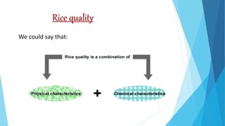 Rice quality
We could say that:
 