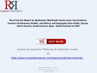 Rice Husk Ash Market by Application (Building & Construction, Steel Industry,
Ceramics & Refractory, Rubber, and Others) and Geography (Asia-Pacific, Europe,
North America, South America, Row) - Global Forecast to 2020
Explore all reports for “Materials & Chemicals” market
@
http://www.rnrmarketresearch.com/reports/materials-chemicals .
© RnRMarketResearch.com ;
sales@rnrmarketresearch.com ;
+1 888 391 5441
 