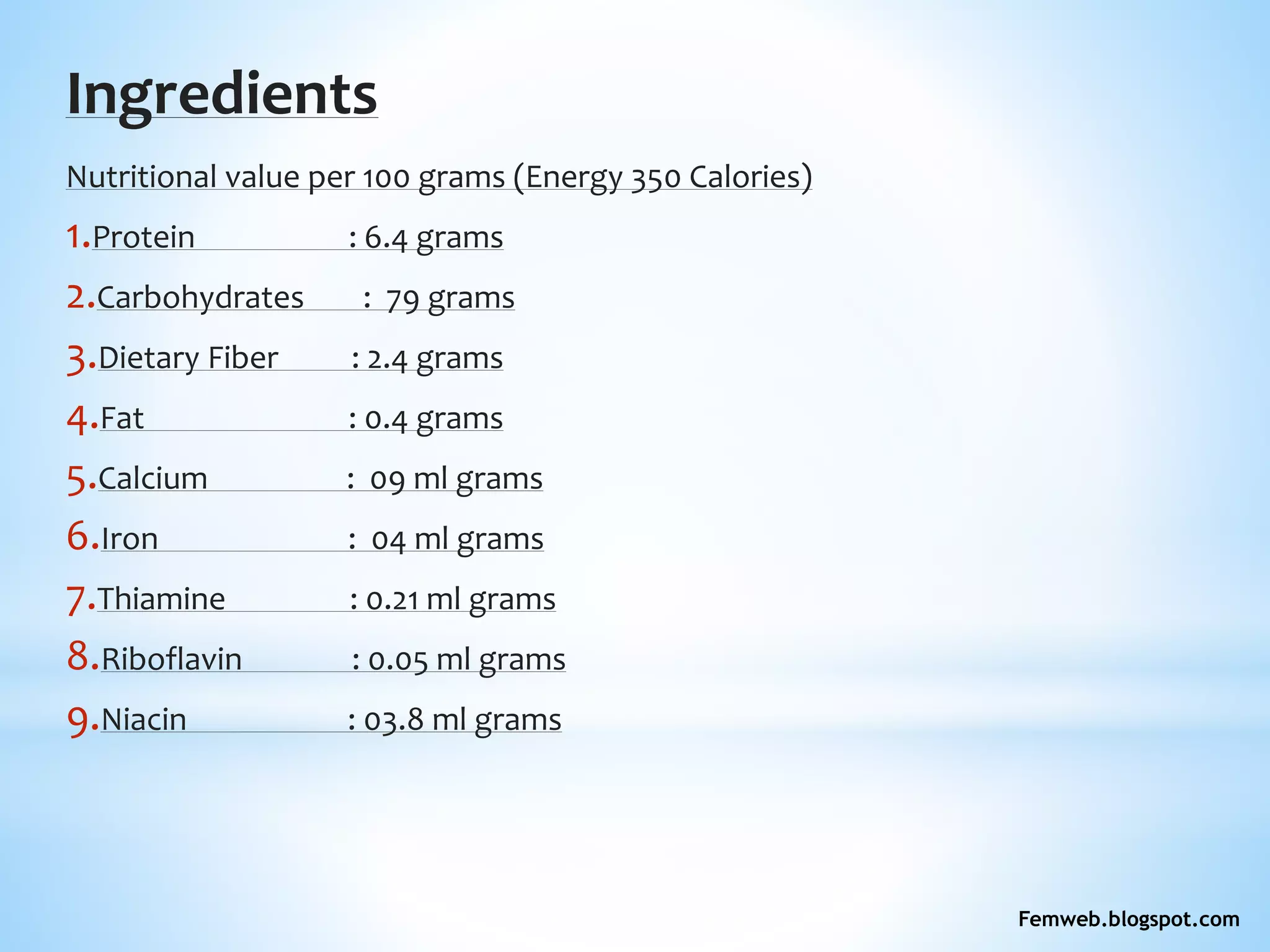 Ingredients
Nutritional value per 100 grams (Energy 350 Calories)
1.Protein : 6.4 grams
2.Carbohydrates : 79 grams
3.Dietary Fiber : 2.4 grams
4.Fat : 0.4 grams
5.Calcium : 09 ml grams
6.Iron : 04 ml grams
7.Thiamine : 0.21 ml grams
8.Riboflavin : 0.05 ml grams
9.Niacin : 03.8 ml grams
Femweb.blogspot.com
 