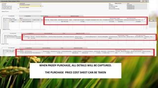 ERP for Rice Mill Solutions | SAP Business for Rice Mill Solutions ...