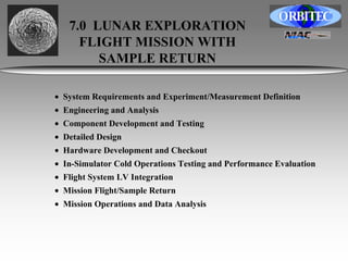 7.0 LUNAR EXPLORATION 
FLIGHT MISSION WITH 
SAMPLE RETURN 
• System Requirements and Experiment/Measurement Definition 
• Engineering and Analysis 
• Component Development and Testing 
• Detailed Design 
• Hardware Development and Checkout 
• In-Simulator Cold Operations Testing and Performance Evaluation 
• Flight System LV Integration 
• Mission Flight/Sample Return 
• Mission Operations and Data Analysis 
 