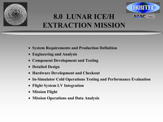 8.0 LUNAR ICE/H 
EXTRACTION MISSION 
• System Requirements and Production Definition 
• Engineering and Analysis 
• Component Development and Testing 
• Detailed Design 
• Hardware Development and Checkout 
• In-Simulator Cold Operations Testing and Performance Evaluation 
• Flight System LV Integration 
• Mission Flight 
• Mission Operations and Data Analysis 
 