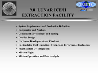 9.0 LUNAR ICE/H 
EXTRACTION FACILITY 
• System Requirements and Production Definition 
• Engineering and Analysis 
• Component Development and Testing 
• Detailed Design 
• Hardware Development and Checkout 
• In-Simulator Cold Operations Testing and Performance Evaluation 
• Flight System LV Integration 
• Mission Flight 
• Mission Operations and Data Analysis 
 