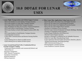 10.0 DDT&E FOR LUNAR 
USES 
• Lunar Flight Transportation and Orbital Support Systems 
-H/O Lunar Surface to Lunar Surface Transport Systems 
-H/O Lunar Surface to Lunar Orbit Transport Systems 
-H/O Lunar Orbit to Earth Orbit Transport Systems 
-H2O2 Propellants for Main and Auxiliary Chemical Propulsion 
-H/O Lunar Orbit to Earth Reentry Transport Systems 
-H/O Lunar Surface to Earth Orbit Support Systems (SPS, ISS, 
etc.) 
-H/O Lunar Surface to Earth Reentry Transport Systems 
(exporting lunar resources) 
-Lunar Orbit Communications and Remote Sensing Satellite 
Systems 
-Lunar Orbiting Service Station (LOSS) System 
-Earth Orbiting Service Station (EOSS) System 
• Lunar Ground-based Fuel Cell or Combustion-Driven 
Ground Transport Vehicles 
-Exploration-based (scientific and commercial) Robotic and 
Manned Rovers 
-Personnel Transporters 
-ISRU Material Transporters 
-Equipment Transporters 
-Regolith Bulldozers 
-Mining Equipment 
• Other Lunar Base Applications Using Lunar Ice or H 
-H2O or H2 and O2 for Lunar Crew Life Support Systems 
-H2O or H2 for Lunar Crew Food Production Systems 
-H2O or H2 for Lunar Crew Radiation Protection System 
-H2O or H2 for Lunar Outpost Power Systems 
-Auxiliary or Emergency Power Systems 
-H2O for Lunar Concrete Production for Roads, Buildings, Shielding 
-Auxiliary or Emergency Power Systems 
-Lunar Oxygen Production with H Recovery 
-Thermal Control Support Systems 
-Oxygen or Hydrogen as Inflating Gas for Inflatable Structures 
-Water for Lunar Base Manufacturing Needs 
-Lunar Laboratory Research (plant and animal, chemistry, physics, 
biology/biotechnology mineralogy/geology, 
ISRU chemical processing, etc.) 
-Electromagnetic Launcher Systems 
-Laser Propulsion Launcher Systems 
 