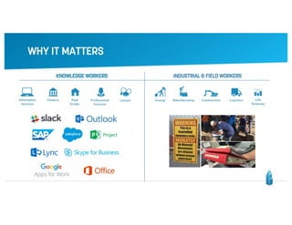 Rice Alliance 2016 Opening Keynote