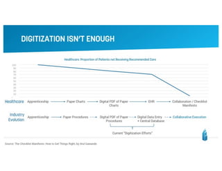 Rice Alliance 2016 Opening Keynote