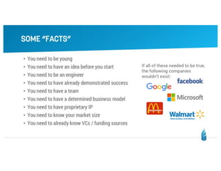 Rice Alliance 2016 Opening Keynote