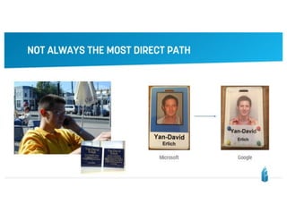 Rice Alliance 2016 Opening Keynote