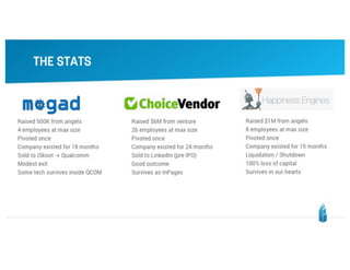 Rice Alliance 2016 Opening Keynote