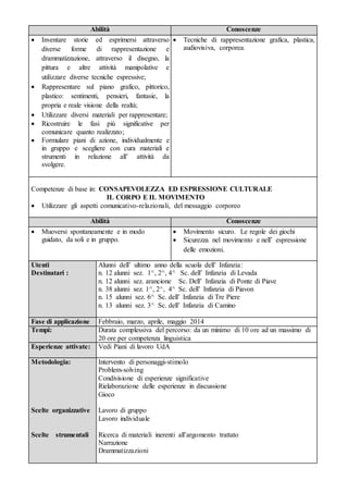 Ricerca azione Linguistico DOCX Ricerca azione Linguistico DOCX