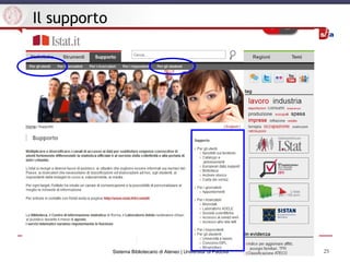 25Sistema Bibliotecario di Ateneo | Universita' di Padova
Il supporto
 