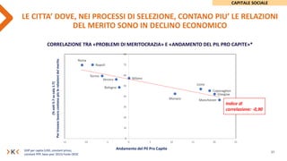 37
LE CITTA’ DOVE, NEI PROCESSI DI SELEZIONE, CONTANO PIU’ LE RELAZIONI
DEL MERITO SONO IN DECLINO ECONOMICO
(%
voti
5-7
s...