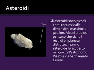 Gli asteroidi sono piccoli
corpi rocciosi dalle
dimensioni massime di
900 km. Alcuni studiosi
pensano che siano i
resti di un pianeta
distrutto. Il primo
asteroide fu scoperto
nel’900 dall’astronomo
Piazzi e viene chiamato
Cerere
Terra
 