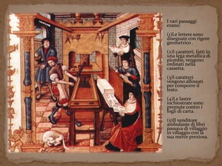 I vari passaggi 
erano: 
(1)Le lettere sono 
disegnate con rigore 
geometrico . 
(2)I caratteri, fatti in 
una lega metallica di 
piombo, vengono 
ordinati nella 
cassetta. 
(3)I caratteri 
vengono allineati 
per comporre il 
testo. 
(4)Le lastre 
inchiostrate sono 
premute contro i 
fogli di carta. 
(5)Il venditore 
ambulante di libri 
passava di villaggio 
in villaggio con la 
sua merce preziosa. 
 